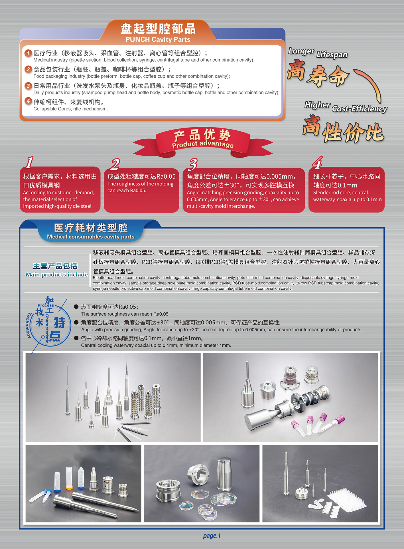 型腔部品_02.jpg