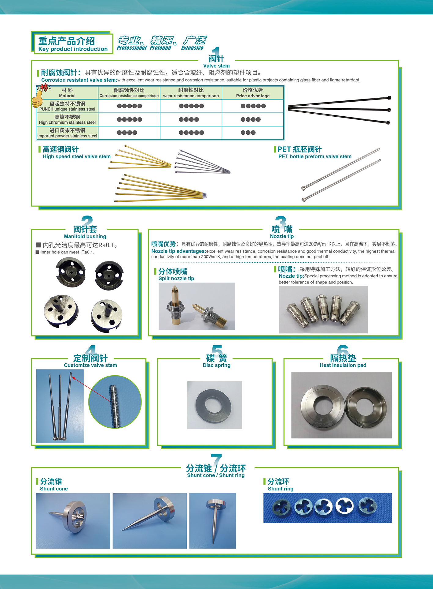 热流道部品_03.jpg